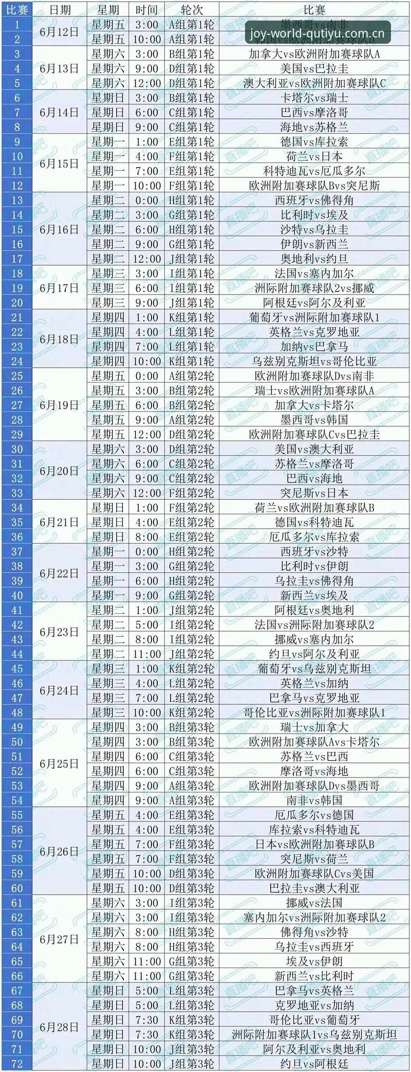 趣体育运动资讯 趣体育平台观赛指南:中东局势与签证危机如何影响世界杯观赛体验
