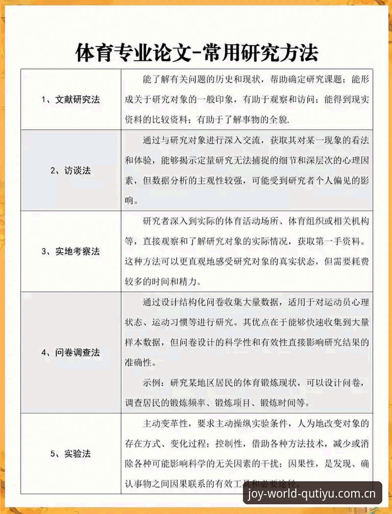 深度探索趣体育平台：资深用户分享最新资讯使用技巧与实战心得