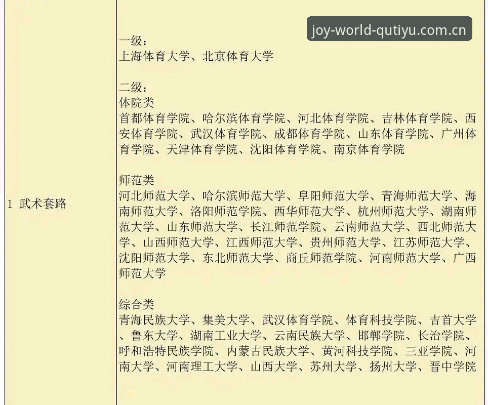 趣体育注册评测 趣体育平台注册完整指南:从新手到达人的实用评测