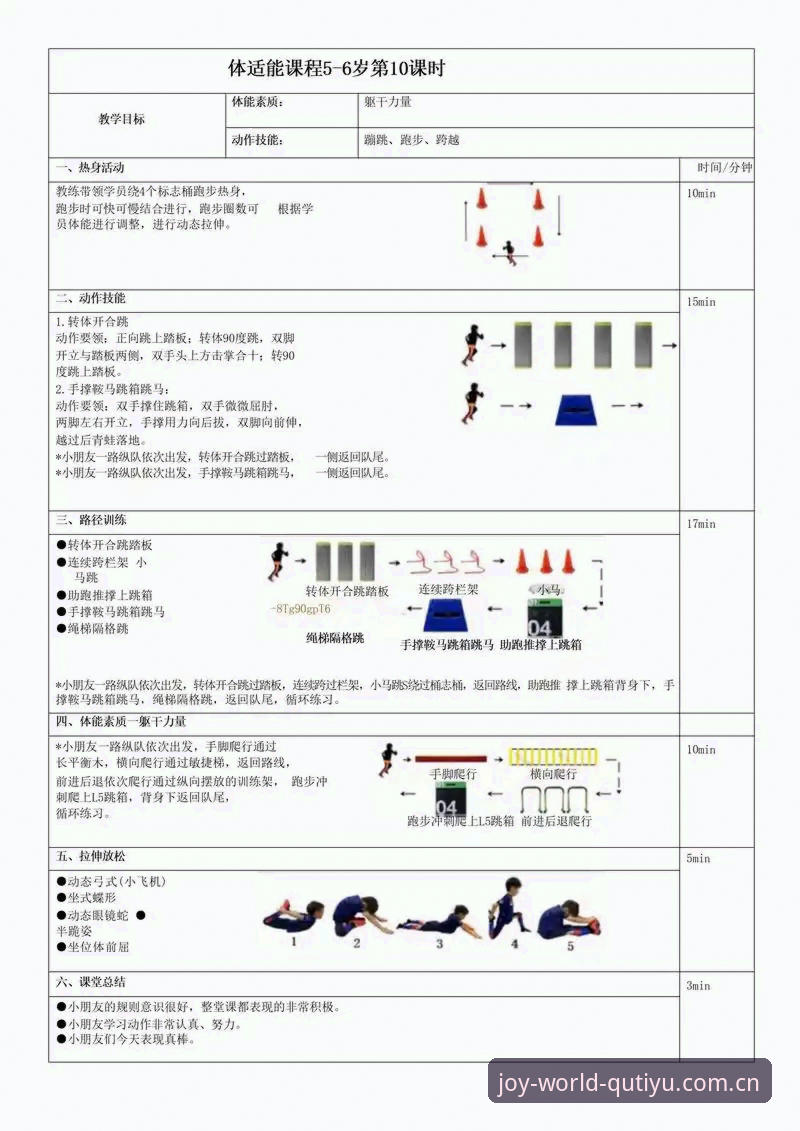趣体育运动分享官方下载完整指南：从入门到深度使用