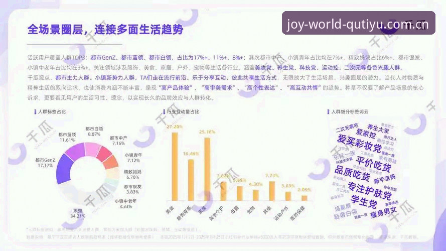 2026趣体育社区互动 2026趣体育社区互动全面评测:新手从零到活跃用户的体验报告